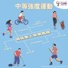 效果